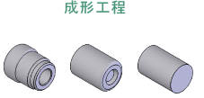 成形工程