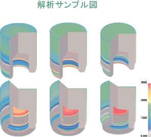 解析サンプル図